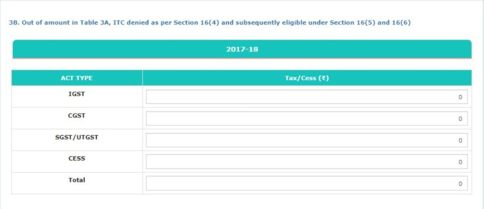 Spl 02 Form.pdf SPL-02 FILLING PROCEDURE WITH SCREENSHOTS - Taxation Post